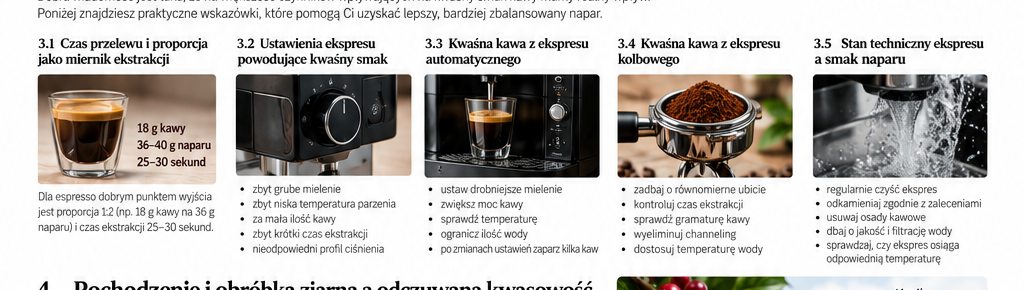 Czas przelewu i ekstrakcji
